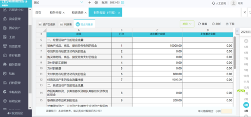 財(cái)務(wù)軟件培訓(xùn)與就業(yè)指南 開(kāi)啟財(cái)務(wù)咨詢(xún)的職業(yè)生涯